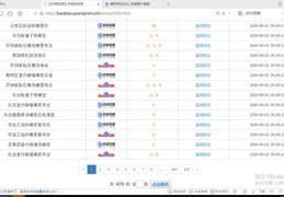 牡丹江百度关键词优化公司,牡丹江seo外包公司