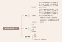 英语答题技巧直播间，打造专业直播间的方法与策略