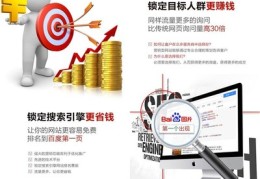 百度关键词优化的网站是什么,百度关键词优化的网站是什么样的