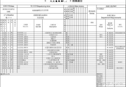 直播通告拍照技巧,直播通知怎么写