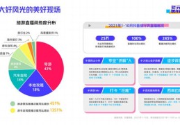 抖音直播公考解题技巧与翻倍卡使用指南视频