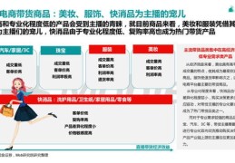 行策技巧直播，掌握直播间策略，轻松引领观众互动！