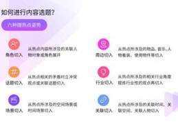 短视频发布攻略，如何上热门赚钱与获取收益之道