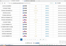 吉安市优化百度关键词排名,吉安百度贴吧