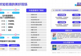 投音直播技巧口诀,抖音直播口诀