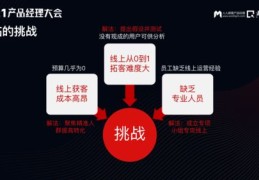如何寻找爆款音乐助力成为热门焦点？