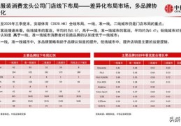 服装行业视频如何上热门,服装短视频