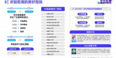抖音上热门攻略，收益潜力与策略分析