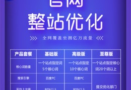 河南百度网站关键词优化,河南网站关键词优化代理