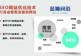 百度关键词优化费用,百度seo关键词优化方案