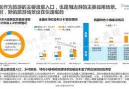 新沂市百度关键词优化方案,百度关键词优化点击 教程