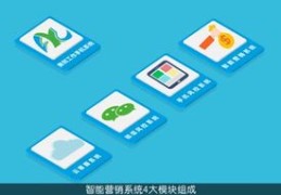 如何选择并上传热门图文视频素材的技巧