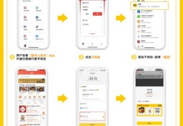 如何上热门只需体验三分钟-上热门五大技巧