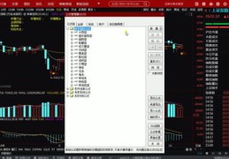 股票买卖技巧直播与视频教程全解析