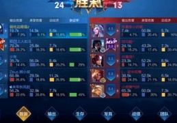 直播辅播技巧,辅助直播是什么意思