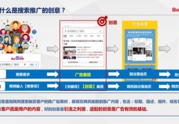 临川百度竞价推广关键词优化技巧,百度竞价推广方案范文