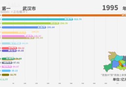 天门市百度关键词优化排名,天门资讯网