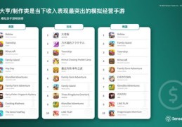 Soul热门段子攻略，打造上热门文案的秘诀