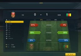 fifa直播技巧,fifa21看直播