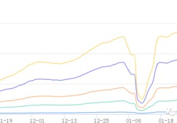 采集站seo课程,cms采集站怎么做起来