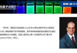 PPT职场直播技巧大全，方法与策略