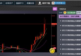 期货直播技巧2022,期货直播间在线直播