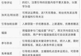 直播间中红包技巧视频,直播间中红包技巧视频怎么弄
