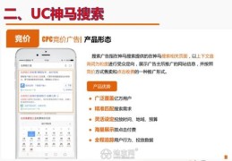 神马推广客服电话多少,神马推广登录平台