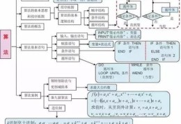 数学算法技巧直播,数学算法技巧直播视频