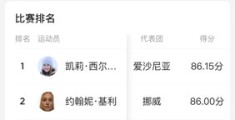 女子坡面障碍技巧比赛直播,女子坡面障碍技巧单板滑雪美国公开赛
