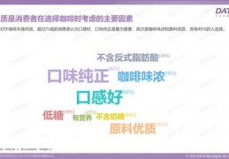 雪梨直播技巧分析论文,雪梨直播带货有提成吗