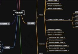 直播做数据的技巧,直播做数据的技巧和方法