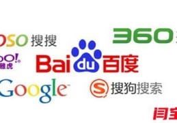 百度seo排名,百度SEO排名指南真相揭秘,你必须知道的营销技巧