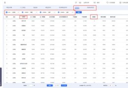百度标题怎么优化关键词,百度seo标题优化软件
