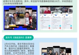 买车直播攻略，技巧视频与文案写作指南
