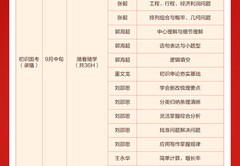 直播技巧纸质,直播秘诀