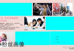 如何快速创作热门影视图文，图文创作指南与技巧分享