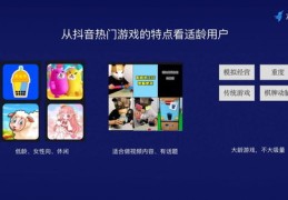 抖音小游戏推广攻略，如何上热门并成功安装游戏？
