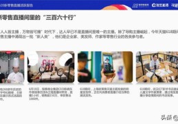 直播情景逼单技巧实战指南，提升直播情节吸引力之道
