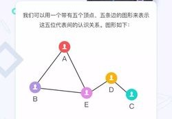 数学简便技巧直播,数学简便方法计算公式