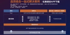 短视频营销攻略，如何上热门？五步流程揭秘！