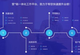 大数据如何成为热门话题焦点，揭秘大数据走红之路