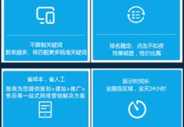 洛阳百度关键词排名优化价格,洛阳百度推广