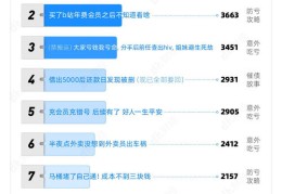 如何有效举报一个人并引起关注，实用指南