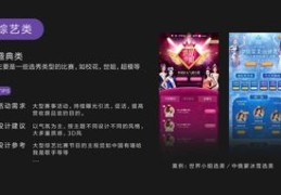 熊猫直播签到抽奖技巧,熊猫直播礼物提成