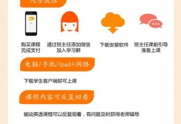 湖北直播技巧英语,英语直播常用口语