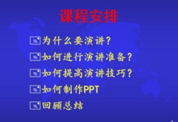 直播演讲技巧ppt,直播演讲技巧