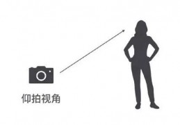 提笔拍摄教程怎么做的