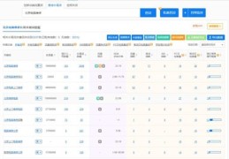 寮步百度关键词优化,seo百度关键词优化软件