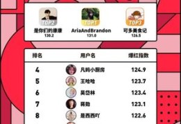 护肤直播小技巧,护肤直播小技巧视频
